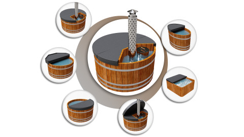 Термокрышки