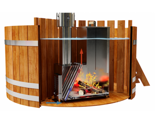 Печь погружная 25 кВт