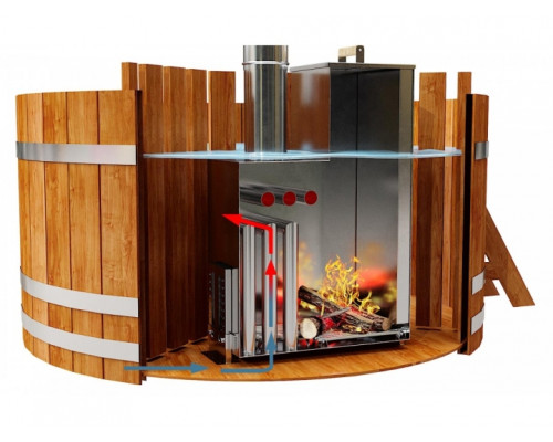 Печь погружная 30 кВт