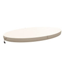 Термокрышка овальная