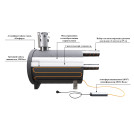 Чехол нагревательный для печи наружной 25 кВт